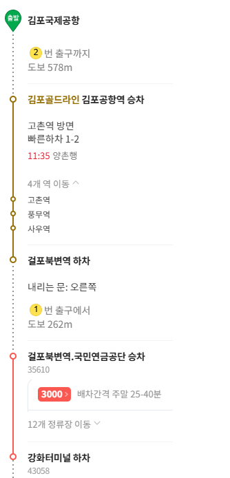 김포공항에서 강화터미널까지
